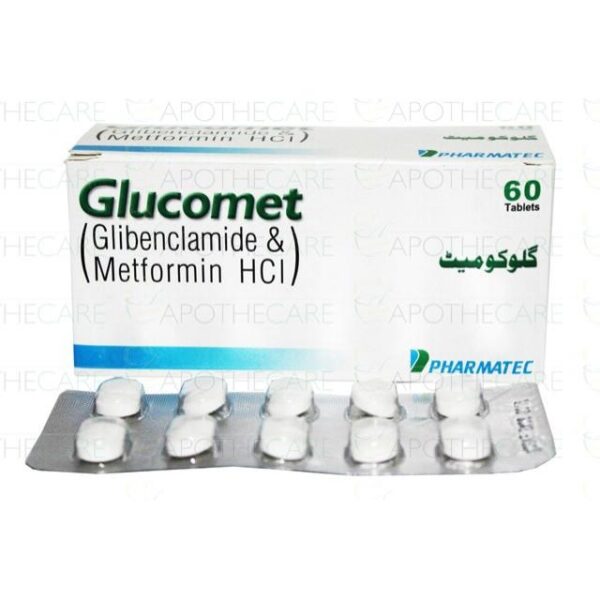 Glucomet 2.5mg/500mg